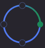 Circle Animation